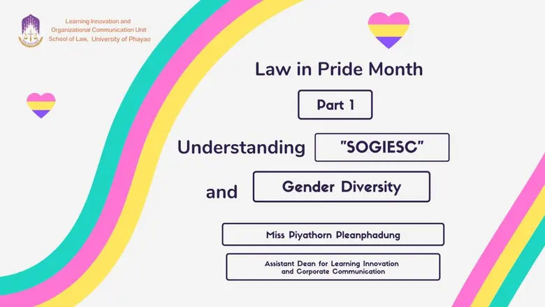 "SOGIESC" is a human rights framework use...