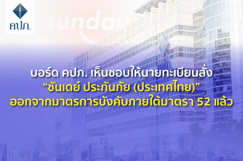 ตามที่สำนักงาน คปภ. ได้ติดตามสถานะทางการเ...