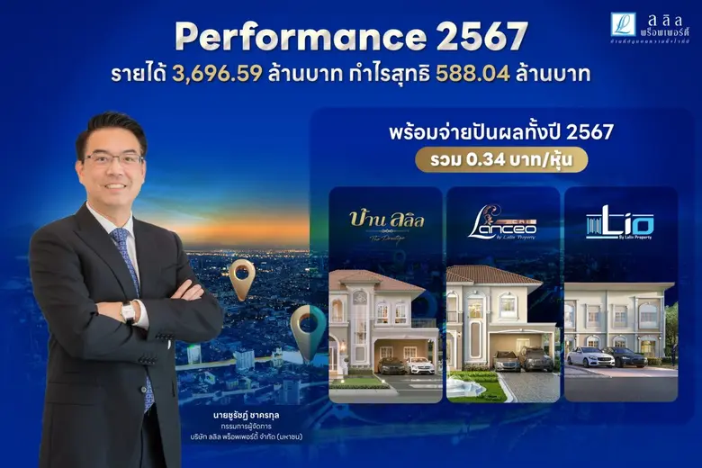 บริษัท ลลิล พร็อพเพอร์ตี้ จำกัด(มหาชน) ปร...