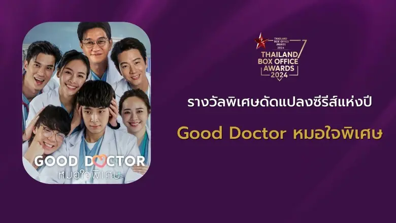 ตอกย้ำผลงานที่โดดเด่นและยอดเยี่ยม สำหรับ ...