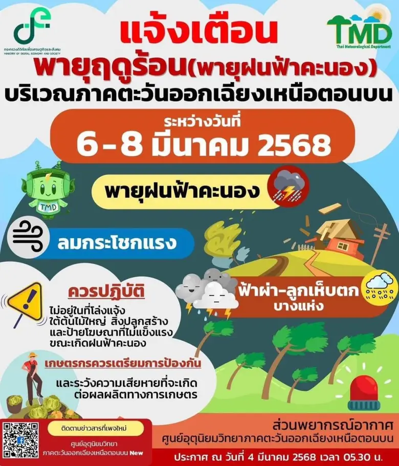 นายธวัชชัย นภาศักดิ์ศรี ผู้อำนวยการสำนักก...