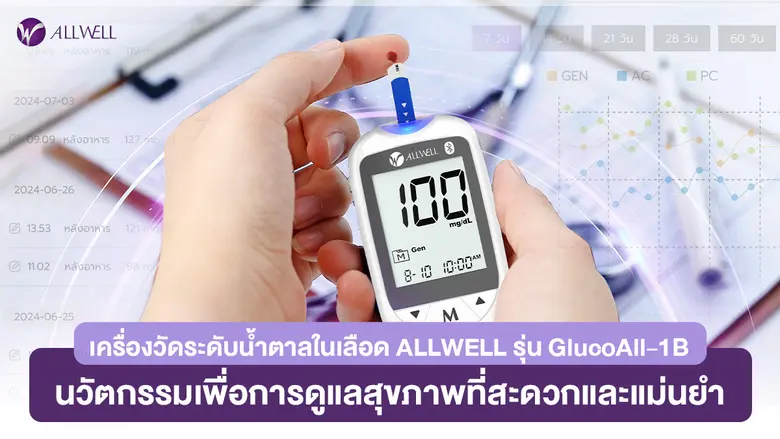 GlucoAll-1B เครื่องวัดระดับน้ำตาลในเลือด ...