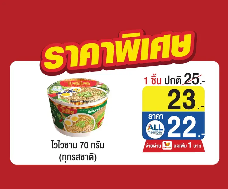 บริษัท โรงงานผลิตภัณฑ์อาหารไทย จำกัด ผู้ผ...