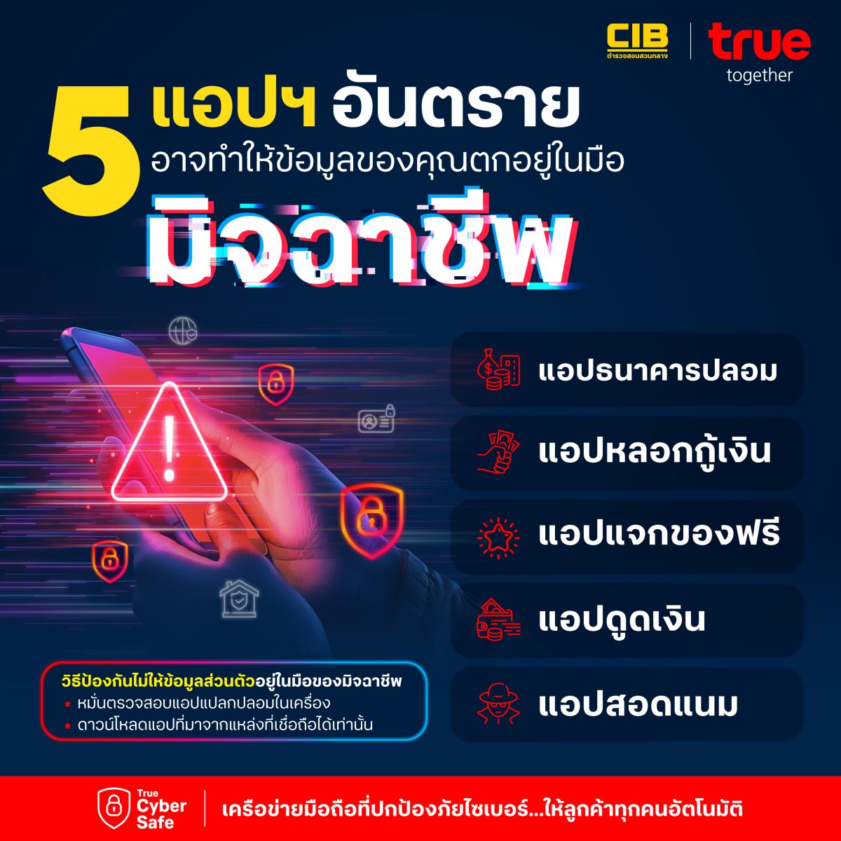ในยุคที่เทคโนโลยีมีบทบาทสำคัญในชีวิตประจำ...
