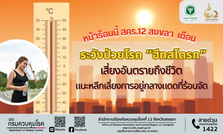 ด้วยขณะนี้ประเทศไทยมีสภาพอากาศที่ร้อน สำน...