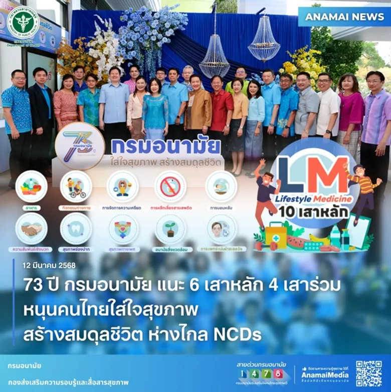 73 ปี กรมอนามัย แนะ 6 เสาหลัก 4 เสาร่วม หนุนคนไทยใส่ใจสุขภาพ สร้างสมดุลชีวิต ห่างไกล NCDs