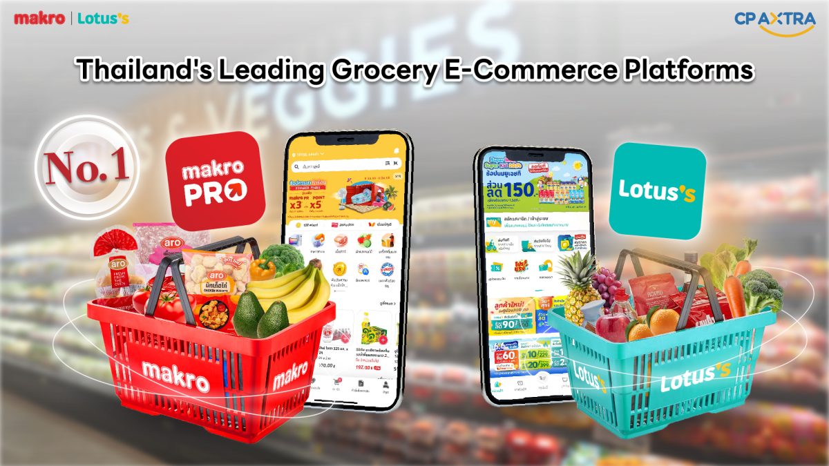 The Future of Wholesale Online: Businesse...