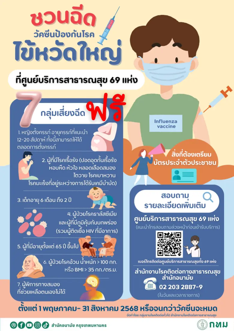 นางเลิศลักษณ์ ลีลาเรืองแสง ผู้อำนวยการสำน...