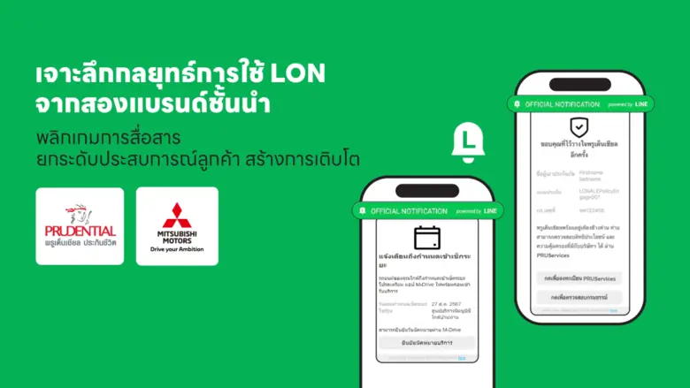 ในยุคดิจิทัลที่ลูกค้าคาดหวังการสื่อสารที่...