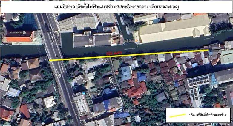 นายเกียรติวิสุทธิ์ เพ็ชรหมื่นไวย ผู้อำนวย...