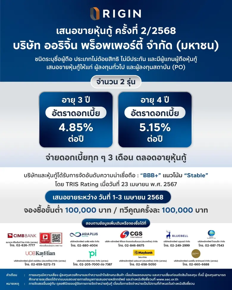 ออริจิ้น พร็อพเพอร์ตี้ เตรียมขายหุ้นกู้ล็...