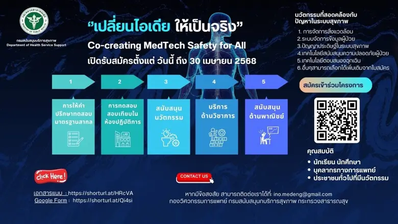 กรมสนับสนุนบริการสุขภาพ (กรม สบส.) กระทรวงสาธารณสุข...