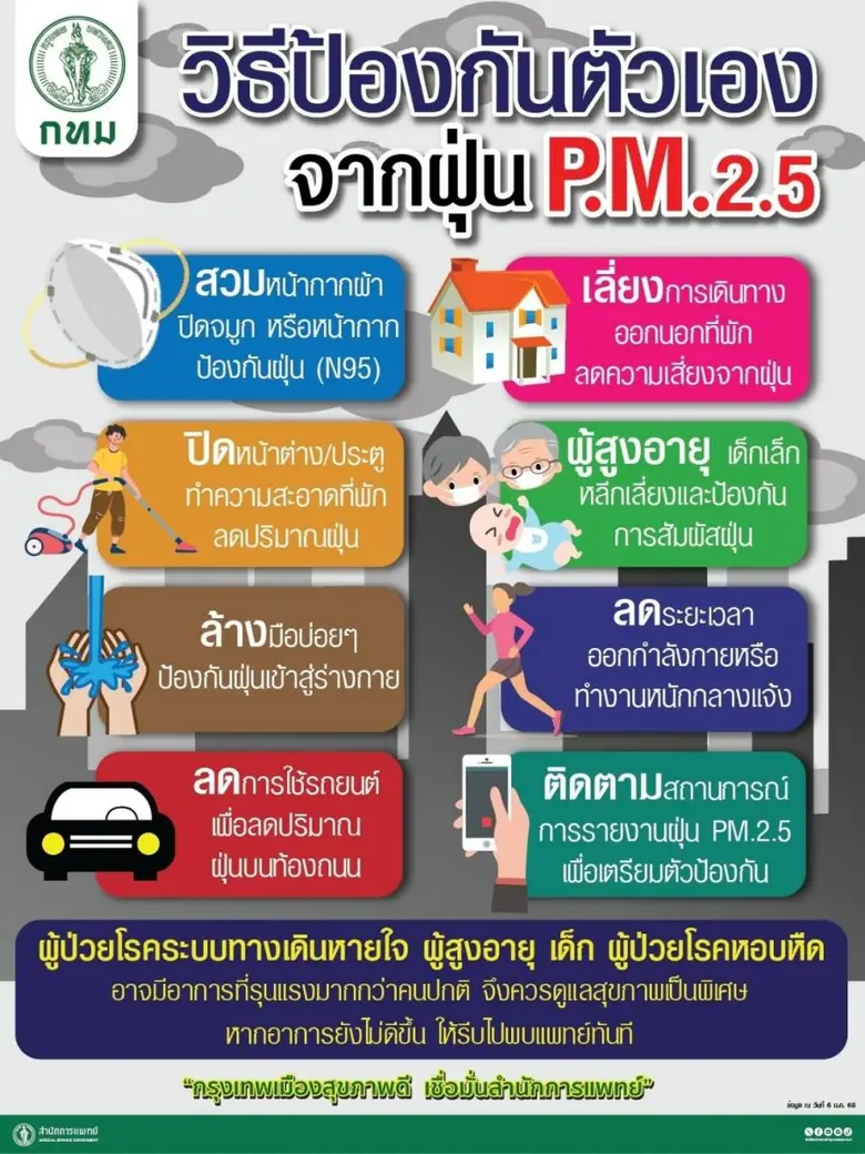 นายประพาส เหลืองศิรินภา ผู้อำนวยการสำนักส...