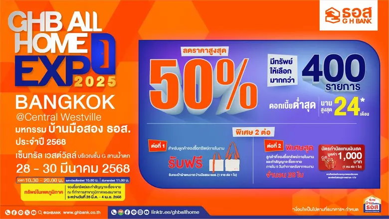 ธนาคารอาคารสงเคราะห์ (ธอส.) สนับสนุนคนไทย...