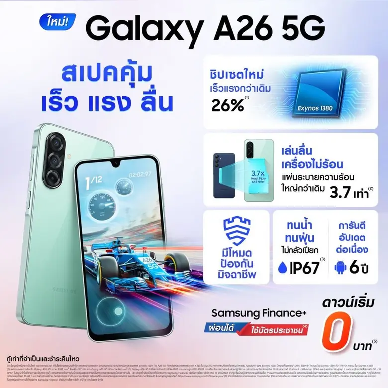 ใหม่! ซัมซุงประกาศวางขาย Galaxy A26 5G อย...