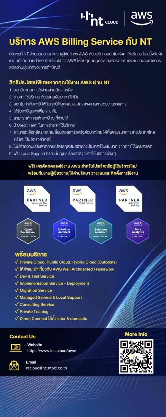 การนำเทคโนโลยีคลาวด์มาใช้ในภาครัฐเป็นก้าว...
