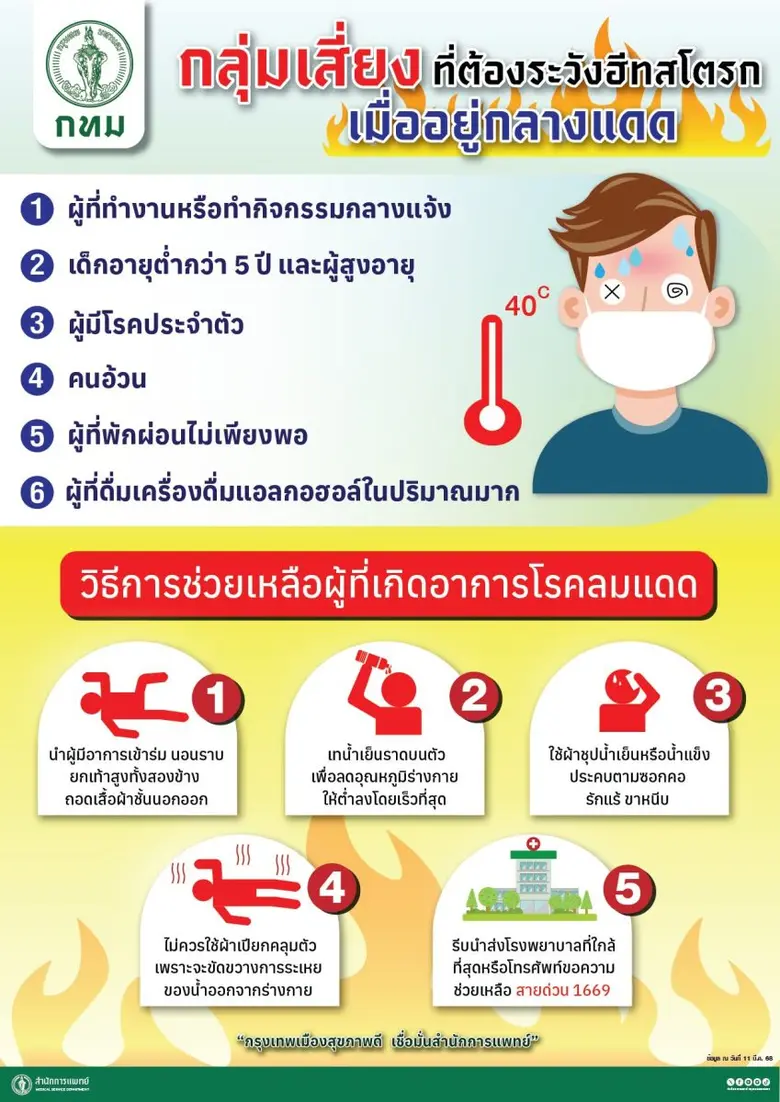 นางเลิศลักษณ์ ลีลาเรืองแสง ผู้อำนวยการสำน...