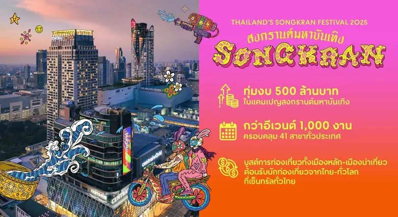 บริษัท เซ็นทรัลพัฒนา จำกัด (มหาชน) ผู้นำเ...