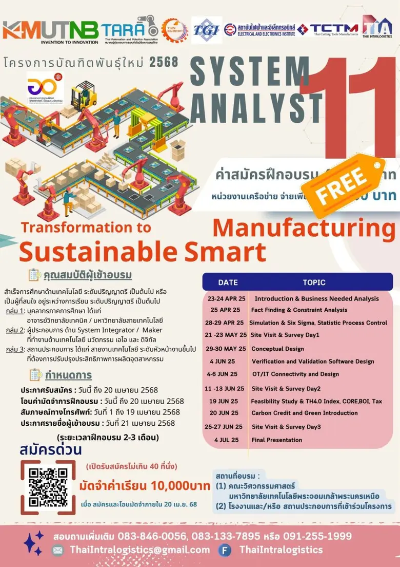 คณะวิศวกรรมศาสตร์ มหาวิทยาลัยเทคโนโลยีพระ...