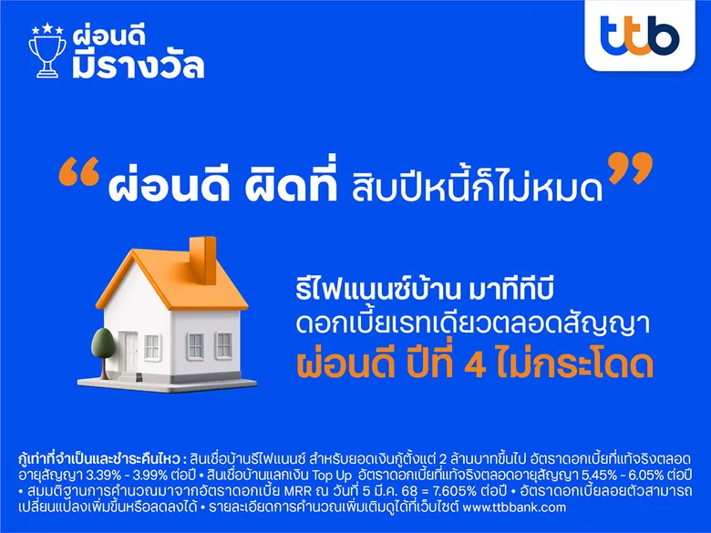 ทีทีบี ชวนคนผ่อนบ้านดี รีไฟแนนซ์ครั้งสุดท้าย เปลี่ยนความเชื่อ อยากปิดหนี้เร็ว "ไม่ต้องรีไฟแนนซ์ทุก 3 ปี" อีกต่อไป!