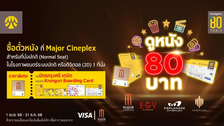 กรุงศรี (ธนาคารกรุงศรีอยุธยา จำกัด (มหาชน...
