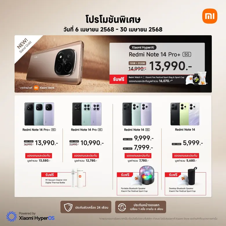 เสียวหมี่ ประเทศไทย จัดโปรโมชันพิเศษเพื่อ...