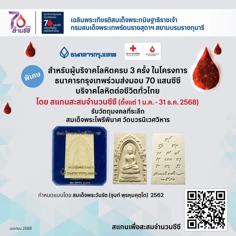 ธนาคารกรุงเทพ เปิดโครงการใหม่ "ธนาคารกรุงเทพ ร่วมส่งมอบ 70 แสนซีซี บริจาคโลหิตต่อชีวิตทั่วไทย"