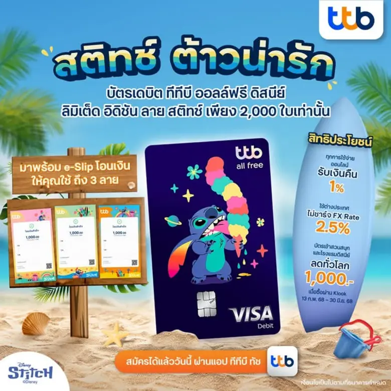 ทีเอ็มบีธนชาต หรือ ทีทีบี ต้อนรับเพื่อนตั...
