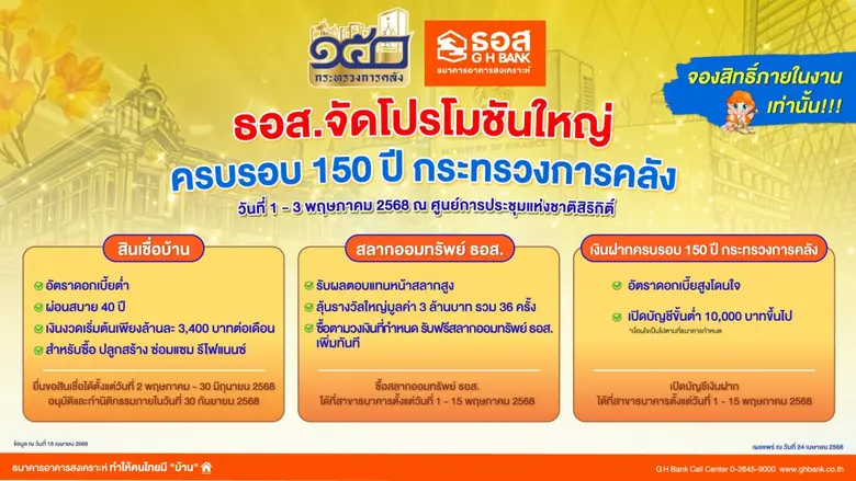 ธอส. จัดโปรโมชันทางการเงินร่วมงานวันสถาปนากระทรวงการคลัง ครบรอบ 150 ปี