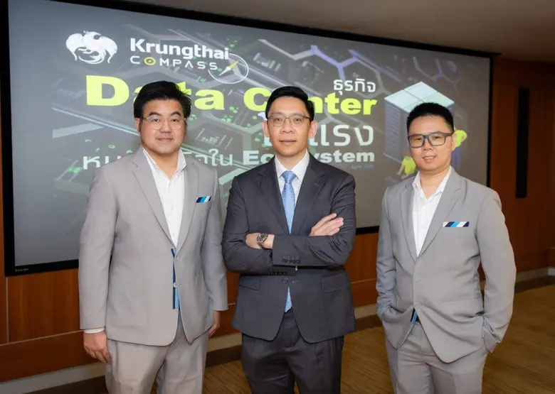 ศูนย์วิจัย Krungthai COMPASS ชี้บริษัทเทค...