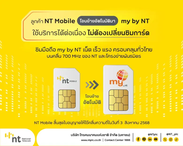 บริษัท โทรคมนาคมแห่งชาติ จำกัด (มหาชน) หร...