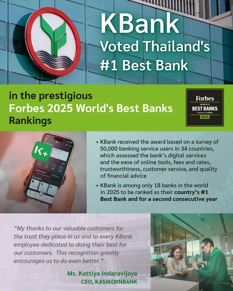 One of only 18 banks in the world to reta...