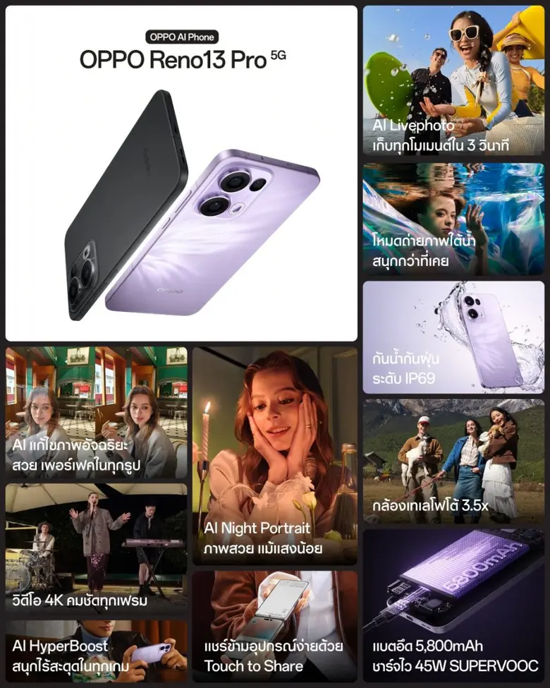 สายถ่ายรูปห้ามพลาด! OPPO Reno13 F 5G และ OPPO Reno13 Pro 5G
