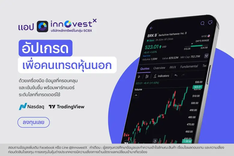 InnovestX Upgrades App with New Features to Help Investors Make Precise Decisions and Seize Global Opportunities, in Collaboration with Nasdaq and TradingView