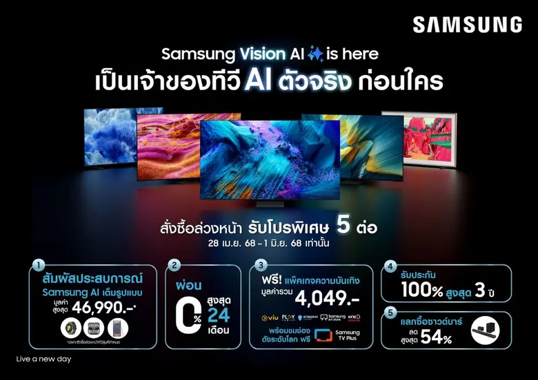 เตรียมสัมผัสทีวี AI ตัวจริงก่อนใครได้แล้ว...