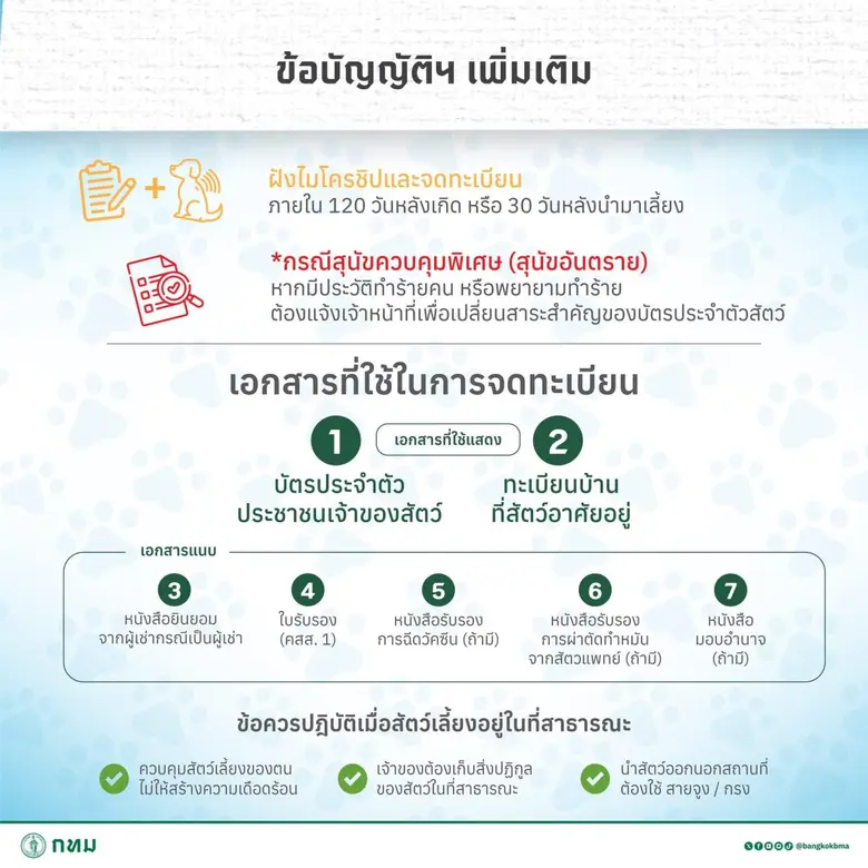 นางภาวิณี รุ่งทนต์กิจ ผู้อำนวยการสำนักอนา...