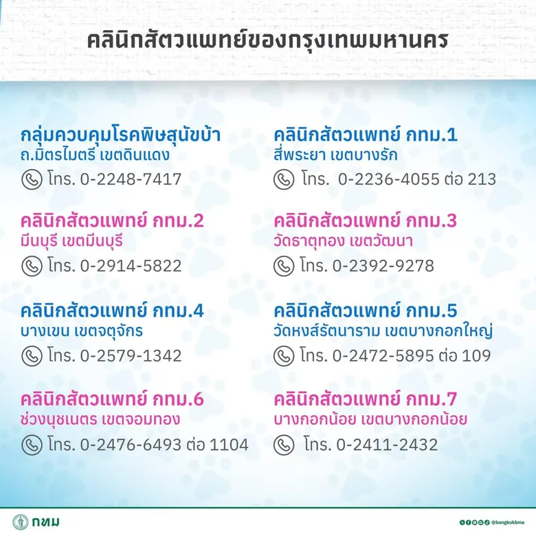 กทม. จัดหน่วยเคลื่อนที่ทั่วกรุงฯ ให้บริการฉีดวัคซีนป้องกันพิษสุนัขบ้า ฝังไมโครชิป ทำหมัน สุนัข-แมว