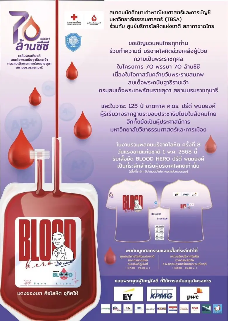 ศูนย์บริการโลหิตแห่งชาติ ร่วมกับ สมาคมนักศึกษาเก่าพ...