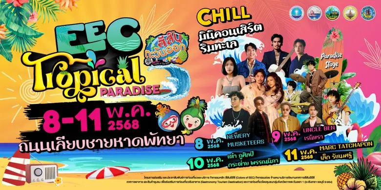 แดนสวรรค์แห่งการท่องเที่ยวตะวันออก…กลับมา...
