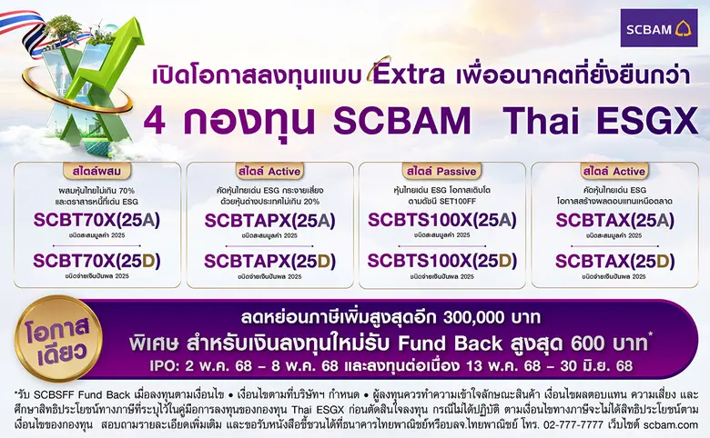 บลจ.ไทยพาณิชย์ ขานรับภาครัฐ จัดเต็มเปิด 4 กองทุนใหม...