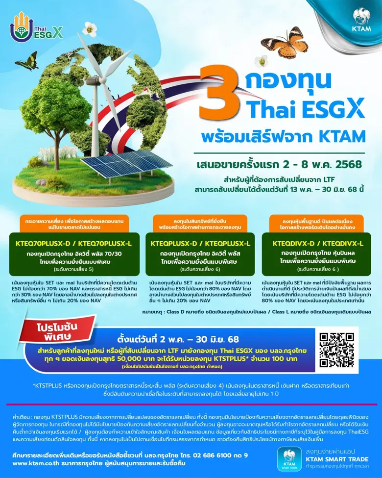 นางชวินดา หาญรัตนกูล กรรมการผู้จัดการ บริ...