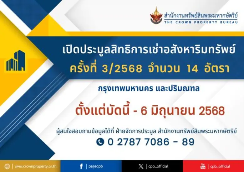 สำนักงานทรัพย์สินพระมหากษัตริย์ เปิดประมูลสิทธิการเ...