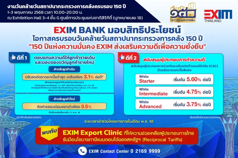ธนาคารเพื่อการส่งออกและนำเข้าแห่งประเทศไท...