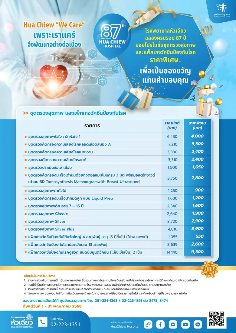 ครบรอบ 87 ปี โรงพยาบาลหัวเฉียว มอบสุขภาพด...
