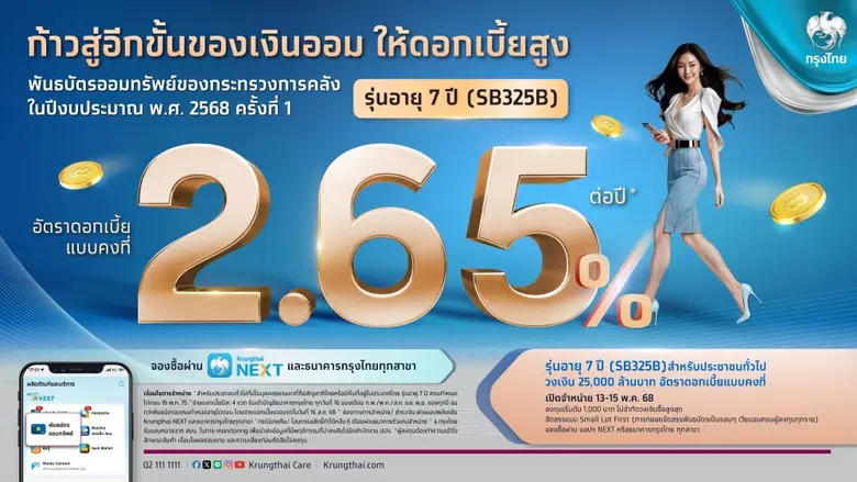 ธนาคารกรุงไทย มองพันธบัตรรัฐบาลเป็นสินทรั...