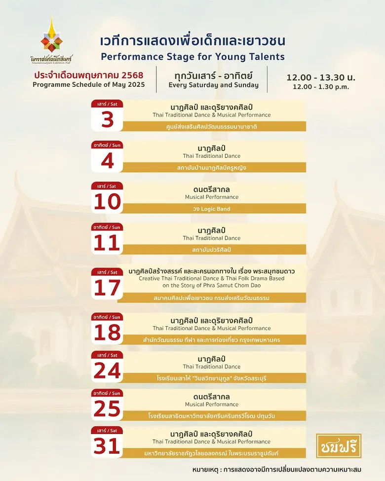 เวทีการแสดงเพื่อเด็กและเยาวชน นิทรรศน์รัตนโกสินทร์ เดือนพฤษภาคมนี้