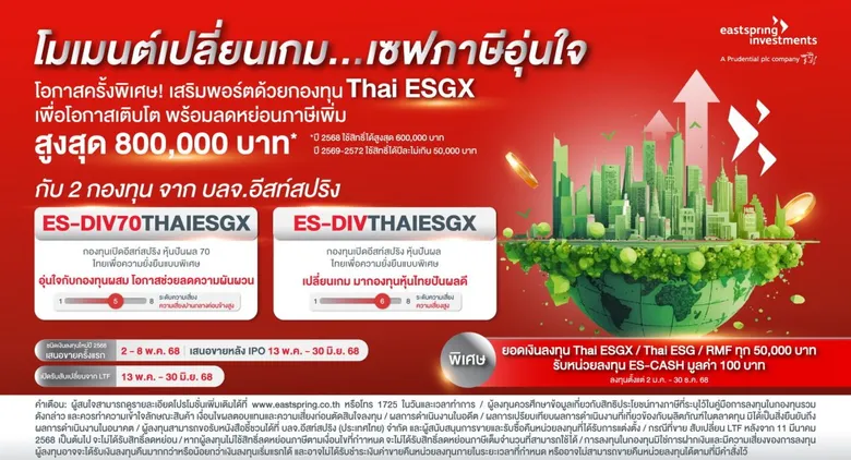 บลจ.อีสท์สปริง ตั้งThai ESGX กองผสม-กองหุ้นไทยปันผลดี ด้าน ESG เสริมพอร์ต พร้อมรับสิทธิประโยชน์ภาษี IPO 2-8 พ.ค. 68 นี้