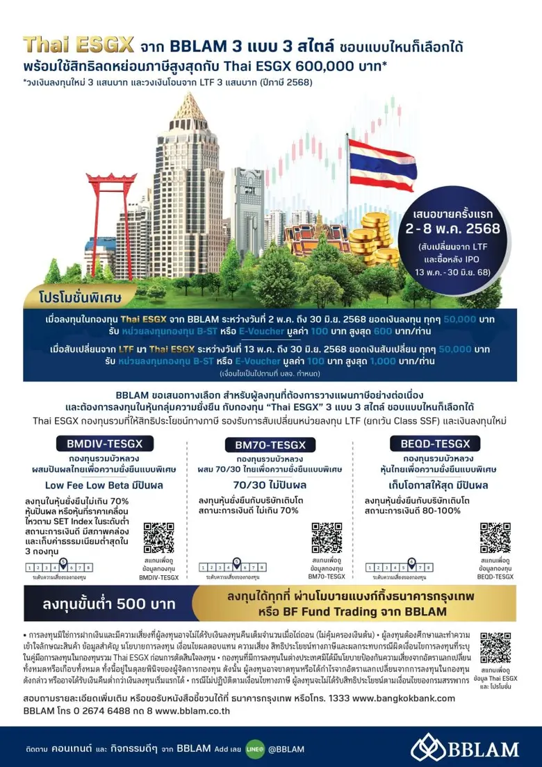 เสนอขายครั้งแรก 2-8 พฤษภาคม 2568 บริษัทหล...