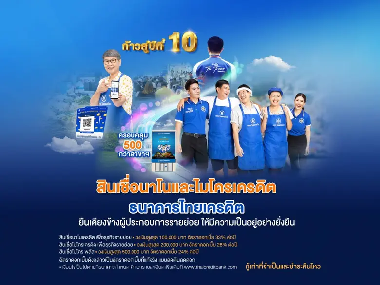 ธนาคารไทยเครดิต จำกัด (มหาชน) หรือ CREDIT...