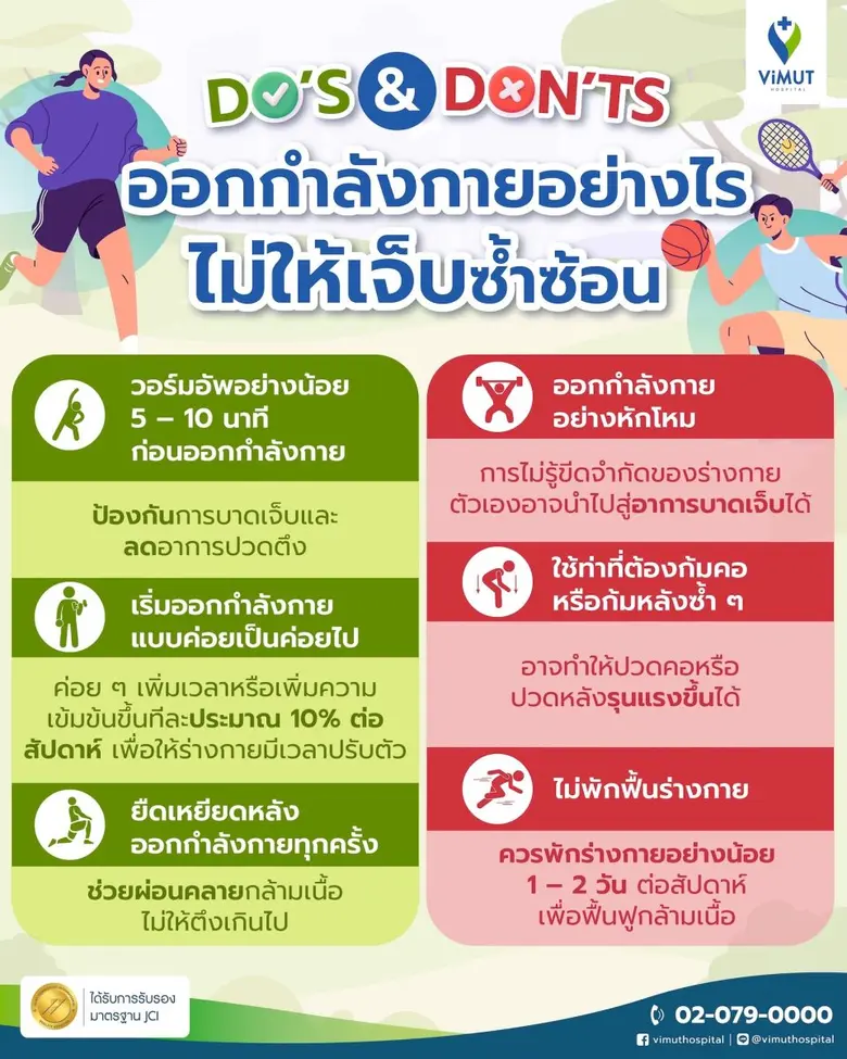 ในช่วงนี้จะเห็นว่าเทรนด์ที่มาแรงในกลุ่มคนรุ่นใหม่คื...